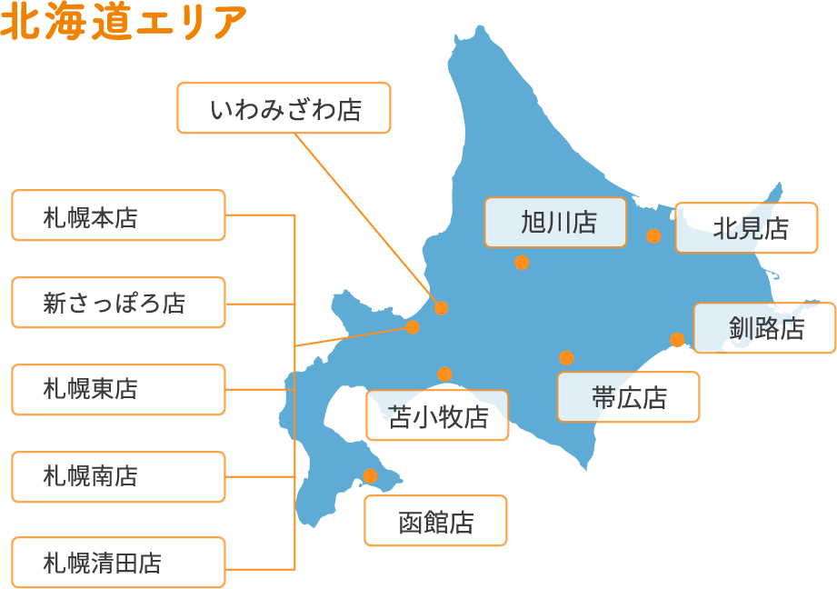 北海道11店舗