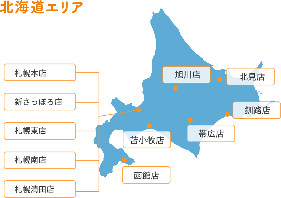 北海道11店舗