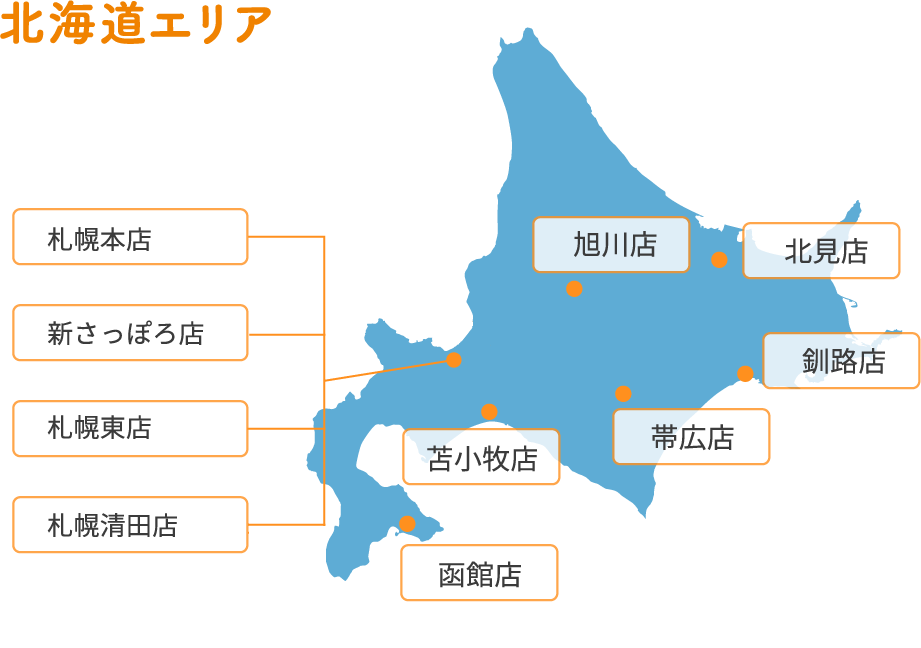 北海道10店舗
