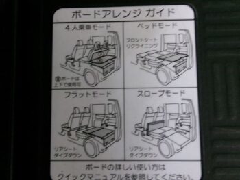 N-BOX+カスタム G・Lパッケージ　4WD