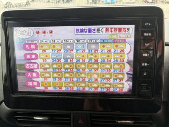 ルークス ハイウェイスターＸ 純正9インチナビ・ＴＶ・アラウンドビューモニター 4WD