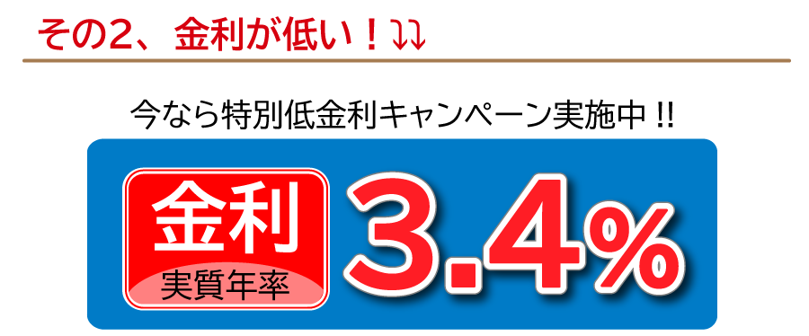 今なら特別低金利3.4％キャンペーン実施中！